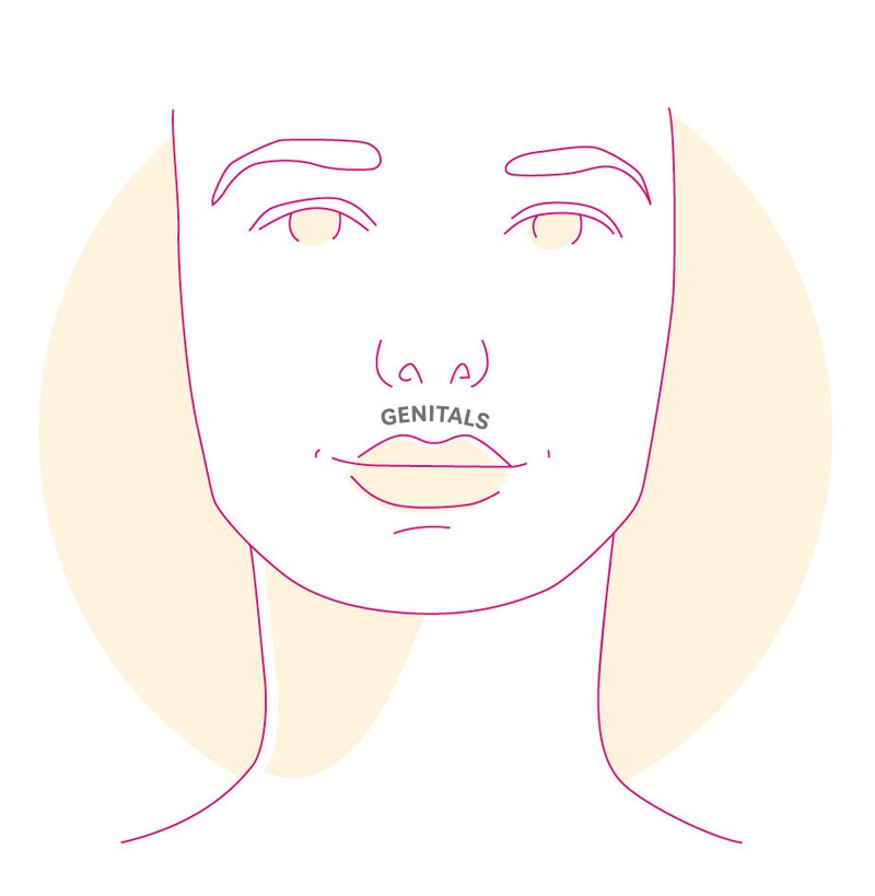 It's just a small detail, but the space between the nose and lips can tell you about hormonal balance.